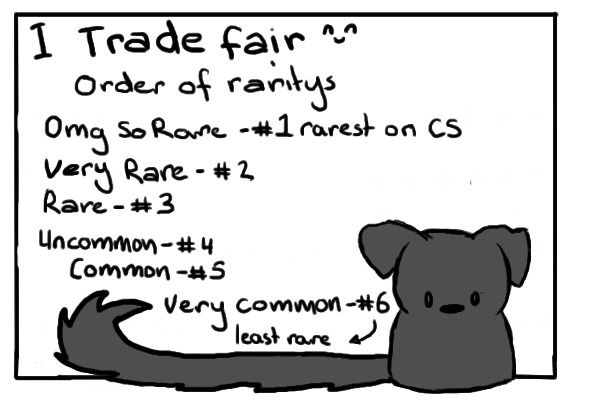 I Trade Fair #2 - Raritys