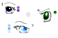 Eye Experiments